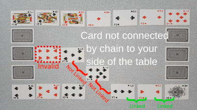 Example of an invalid move in our original two player card game Chain - card you are placing is not connected by a chain to your side of the table